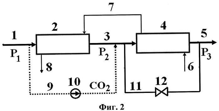 Способ очистки теплообменника от карбонатных отложений (патент 2528776)