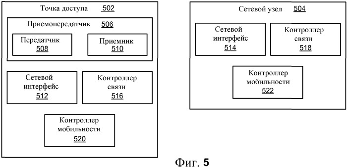 Представление отчета о сбое радиолинии связи (патент 2479154)