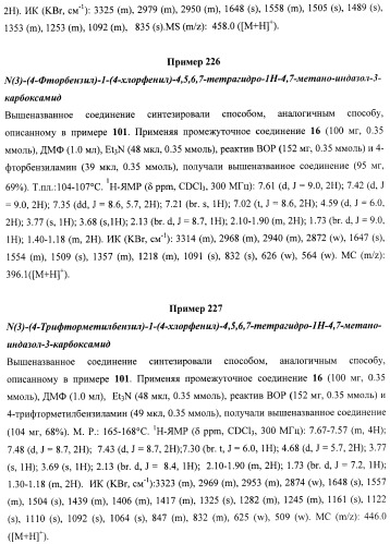 Новые лиганды каннабиоидных рецепторов, содержащие их фармацевтические композиции и способ их получения (патент 2420518)
