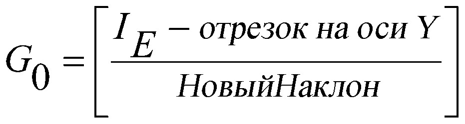 Точное измерение аналита для электрохимической тестовой полоски (патент 2632274)