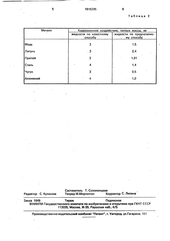 Способ получения охлаждающей жидкости (патент 1816285)