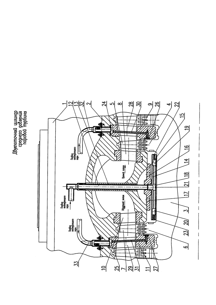 Двухпоточный цилиндр среднего давления паровой турбины (патент 2631962)