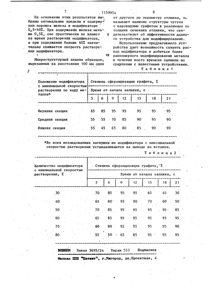 Устройство для модифицирования чугуна в литейной форме (патент 1159954)