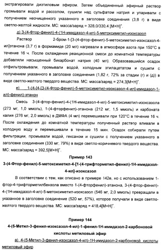 Производные арил-изоксазол-4-ил-имидазола (патент 2425045)