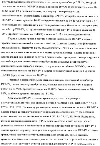 Состав с модифицированным высвобождением, содержащий 1-[(3-гидроксиадамант-1-иламино)ацетил]пирролидин-2(s)-карбонитрил (патент 2423124)