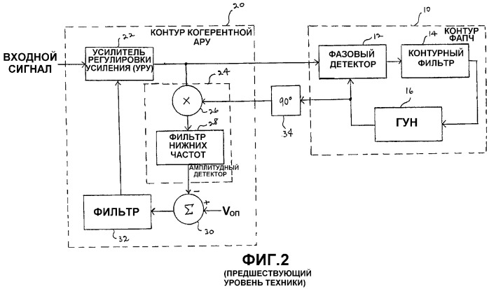 Устройство и способ слежения за радиочастотой и ее захвата (патент 2321955)