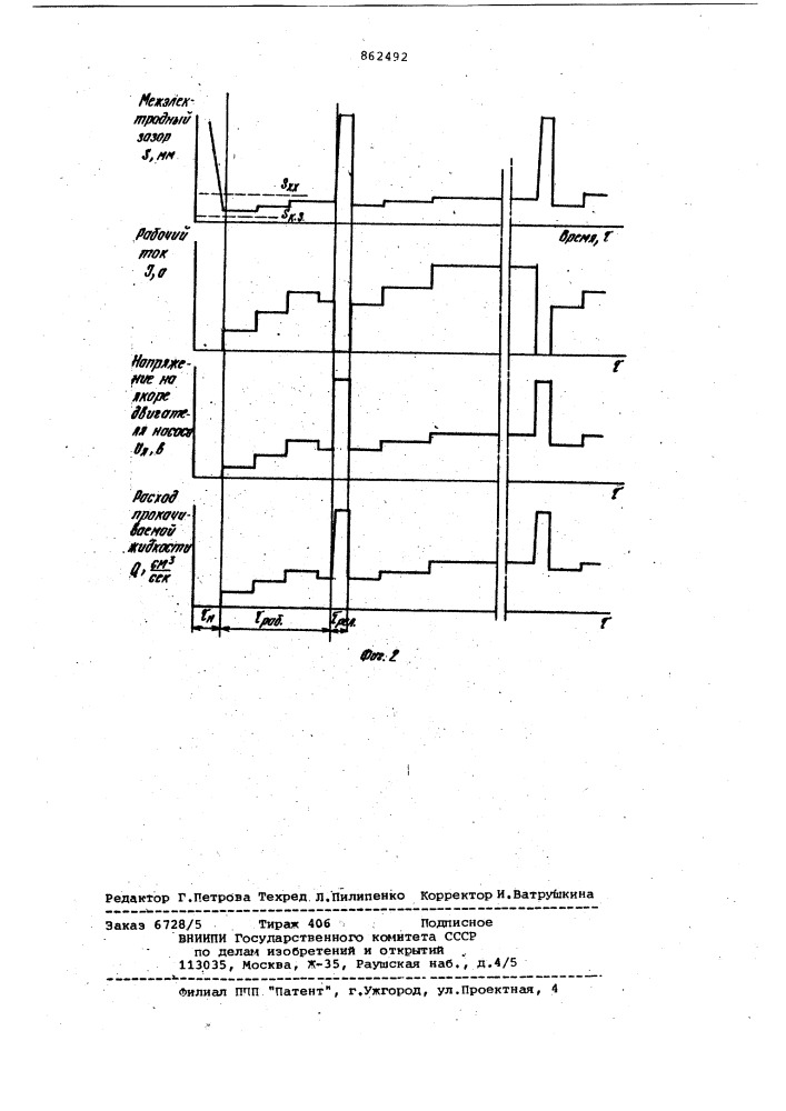 Устройство для электроэрозионной обработки (патент 862492)