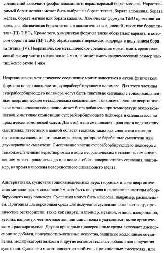 Впитывающие изделия, содержащие впитывающие материалы, проявляющие свойства отбухания/ вторичного набухания (патент 2490029)