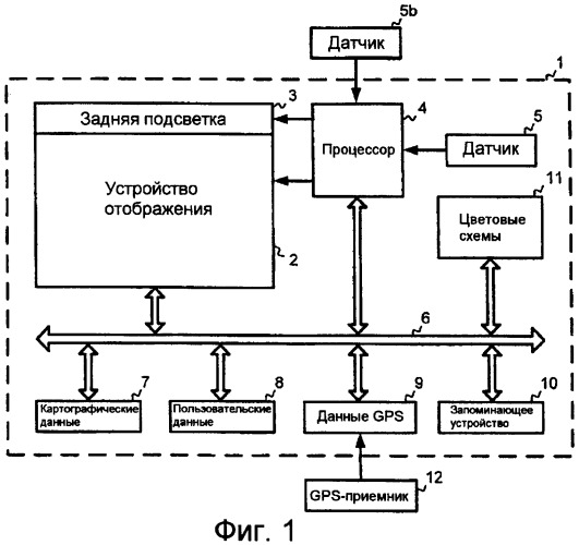 Портативное навигационное устройство (патент 2431802)