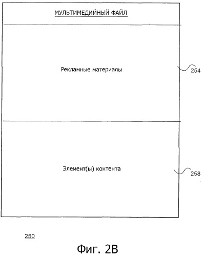 Система и способ динамического обновления транспортной структуры в электронной сети (патент 2530329)