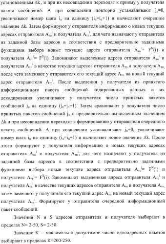 Способ защиты вычислительной сети (варианты) (патент 2325694)