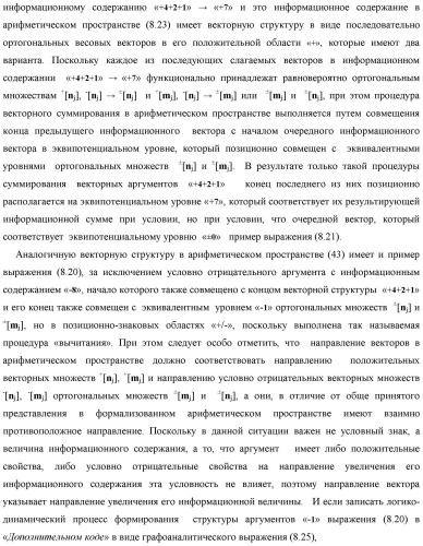 Функциональная входная структура сумматора с процедурой логического дифференцирования d/dn первой промежуточной суммы минимизированных аргументов слагаемых &#177;[ni]f(+/-)min и &#177;[mi]f(+/-)min (варианты русской логики) (патент 2427028)