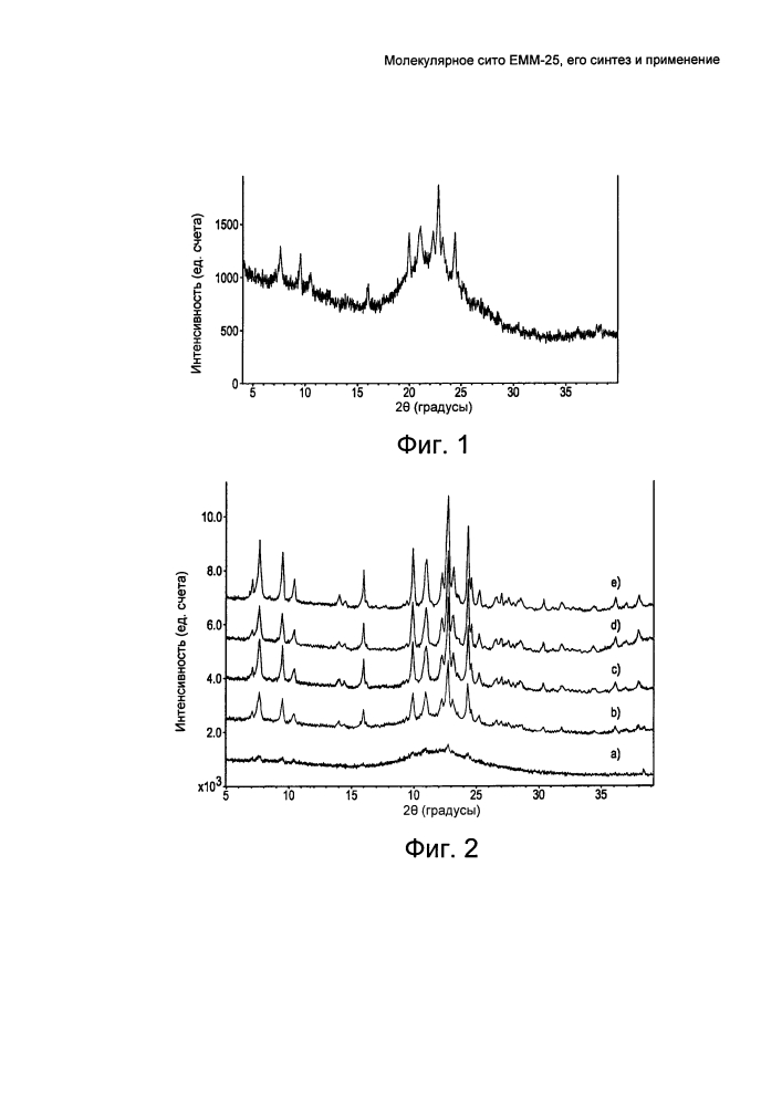 Молекулярное сито емм-25, его синтез и применение (патент 2644474)