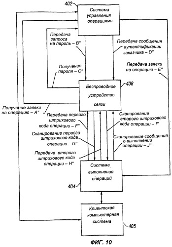 Способ и устройство для выполнения электронных коммерческих операций с использованием беспроводного устройства связи (патент 2279135)