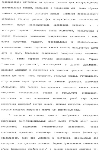 Диспергируемая фармацевтическая композиция для лечения мастита и поражений уха (патент 2329064)