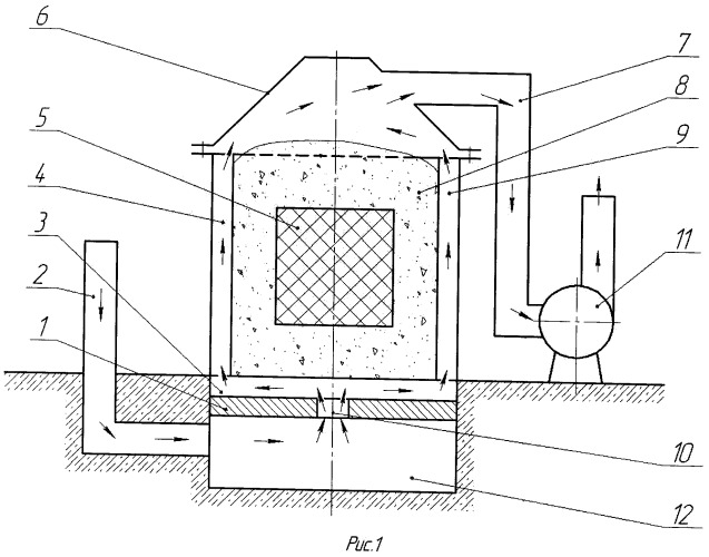 Электрическая печь графитации (патент 2452910)