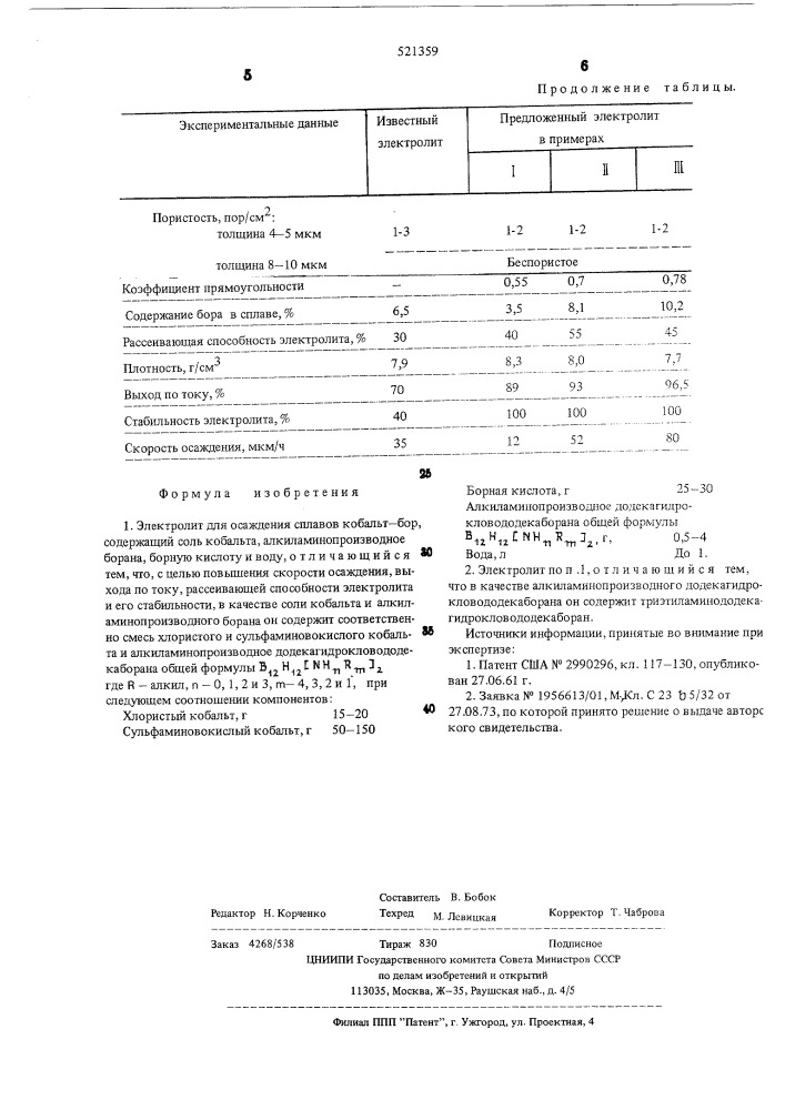 Электролит для осаждения сплавов кобальт-бор (патент 521359)