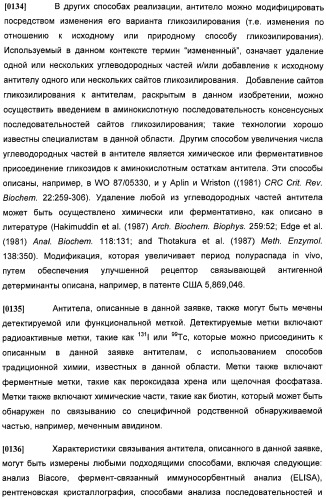 Антитела против интерлейкина-13 человека и их применение (патент 2427589)