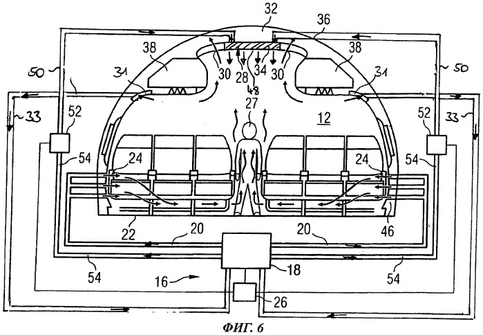 Система и способ кондиционирования воздуха, по меньшей мере, одной зоны воздушного судна (патент 2492114)