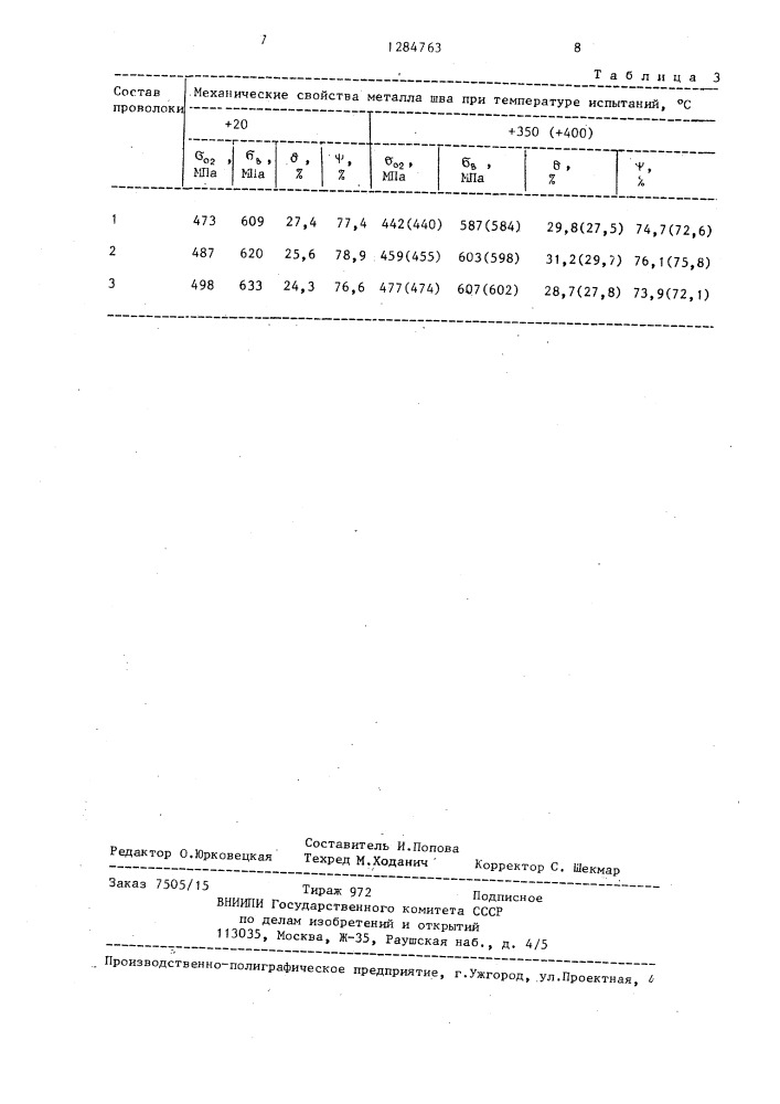 Состав сварочной проволоки (патент 1284763)