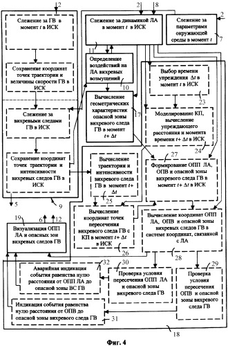 Тренажер авиационный (патент 2324982)