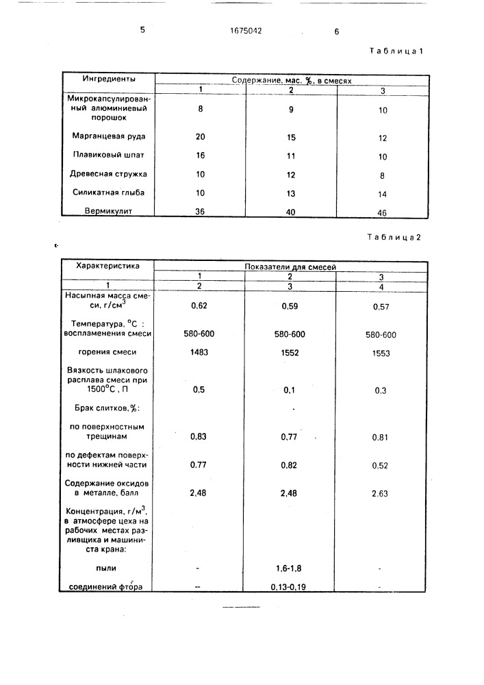 Экзотермическая шлакообразующая смесь (патент 1675042)