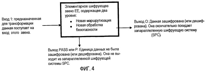 Запараллеленная система и способ обработки (патент 2465735)