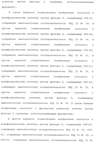 Гуманизированные антитела против фактора d и их применения (патент 2488594)