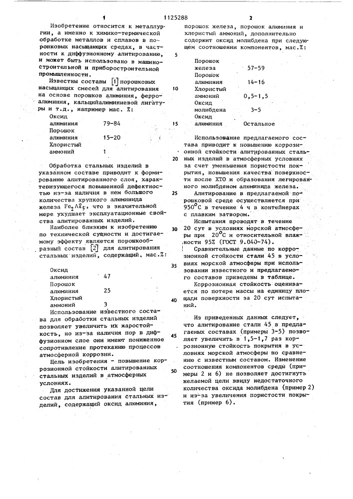 Порошкообразный состав для алитирования стальных изделий (патент 1125288)