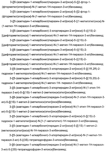 Производные гетероарилбензамида для применения в качестве активаторов glk в лечении диабета (патент 2415141)