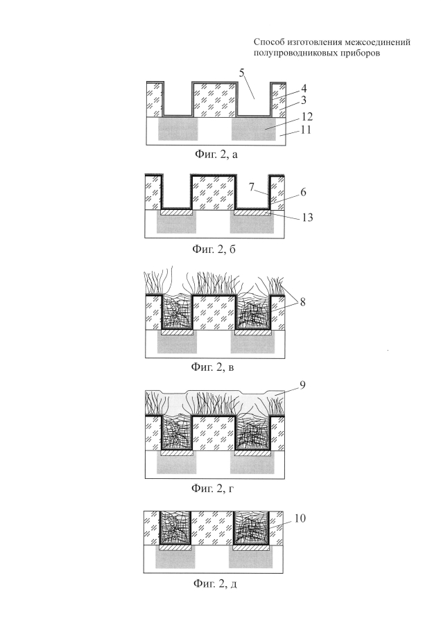 Способ изготовления межсоединений полупроводниковых приборов (патент 2593415)