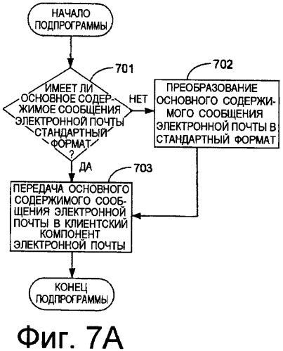Система и способ усовершенствованной синхронизации между сервером и клиентом (патент 2421790)