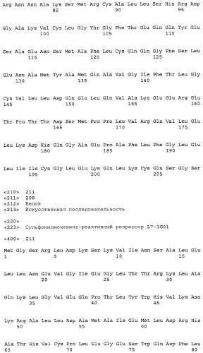 Сульфонилмочевина-реактивные репрессорные белки (патент 2532854)