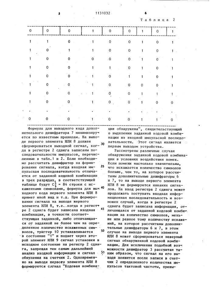 Селектор импульсов заданной кодовой комбинации (патент 1131032)