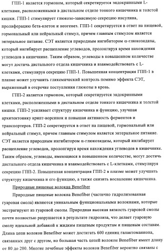 Способ и композиция для улучшения с помощью питания регуляции глюкозы и действия инсулина (патент 2421076)