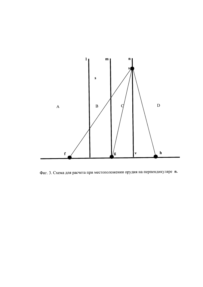Способ определения местоположения артиллерии противника и устройство для его осуществления (реализации) (патент 2624483)