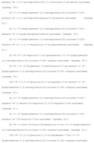 Новое производное гетероциклиден ацетамида (патент 2451014)