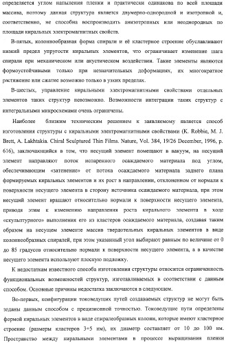 Структура с киральными электромагнитными свойствами и способ ее изготовления (варианты) (патент 2317942)