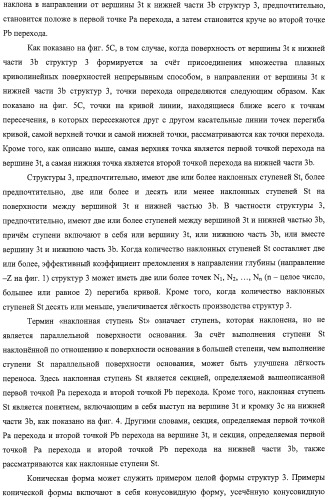 Оптический элемент, оптический компонент с антиотражающей функцией и исходная пресс-форма (патент 2468398)