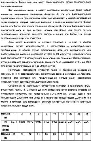 Производные пиридина и пиримидина в качестве антагонистов mglur2 (патент 2451673)