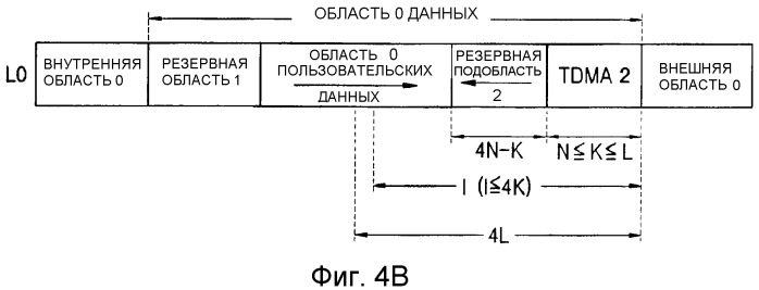 Диск однократной записи, способ использования диска однократной записи и устройство записи и/или воспроизведения (патент 2313140)