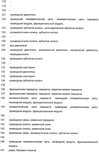 Печатная секция рулонной ротационной печатной машины (патент 2364515)