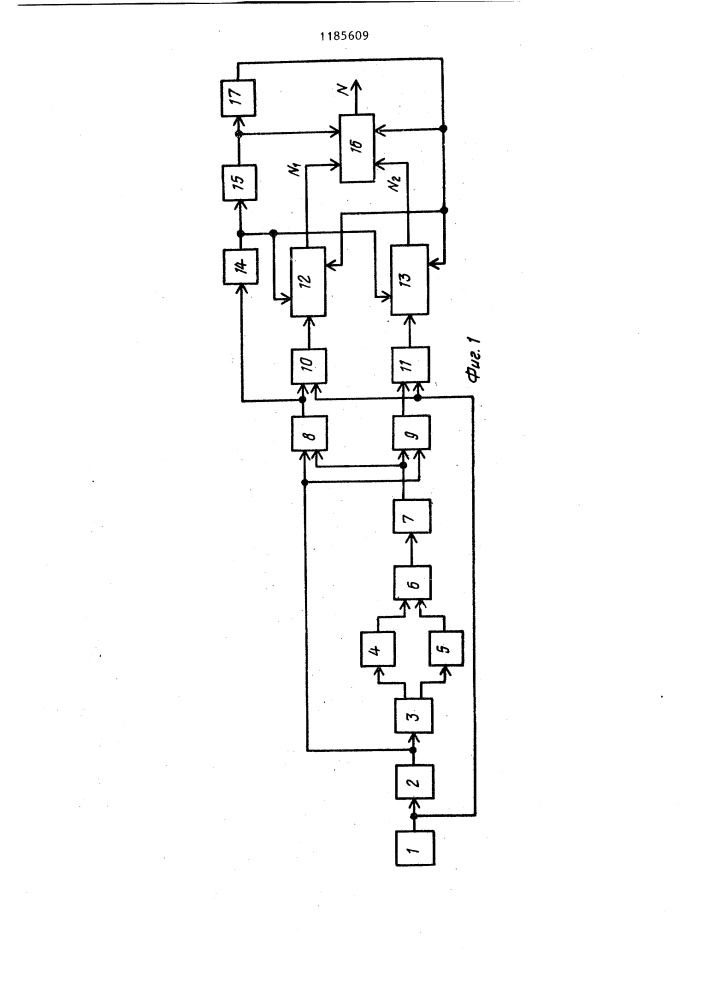 Преобразователь перемещения в код (патент 1185609)