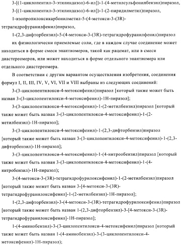 Производные пиразола в качестве ингибиторов фосфодиэстеразы 4 (патент 2379292)