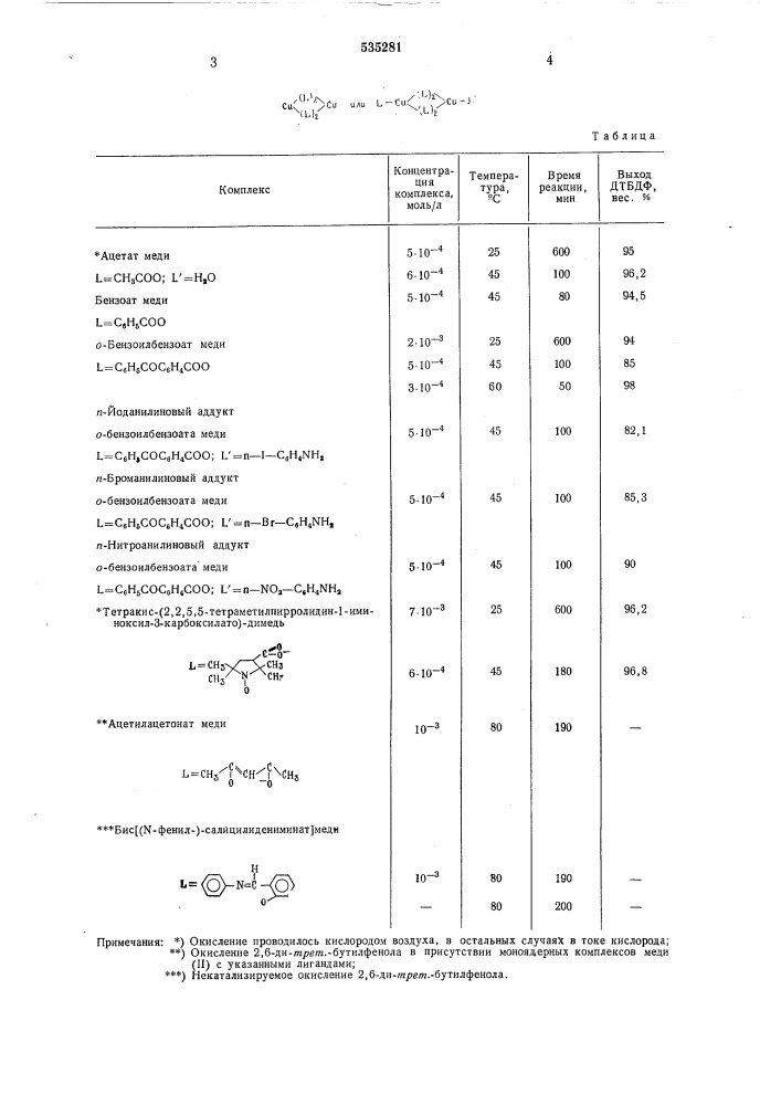 Способ получения 3,3,5,5-тетра-третбутилдифенохинона (патент 535281)