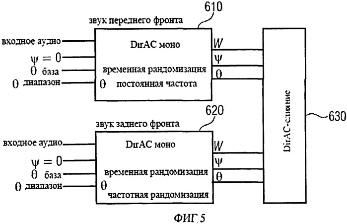 Устройство для формирования выходного пространственного многоканального аудио сигнала (патент 2523215)