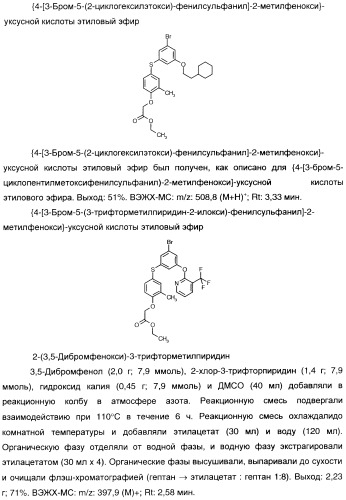 Феноксиуксусные кислоты в качестве активаторов дельта рецепторов ppar (патент 2412935)