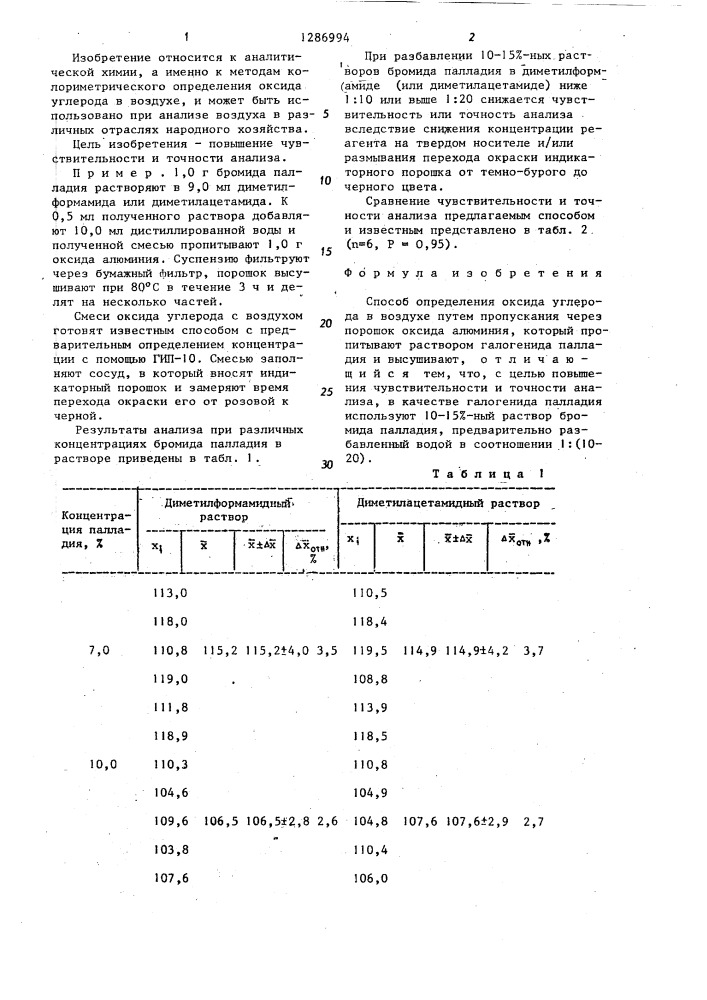 Способ определения оксида углерода в воздухе (патент 1286994)