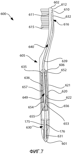 Зубная щетка с подачей текучей среды для ухода за полостью рта (патент 2549315)