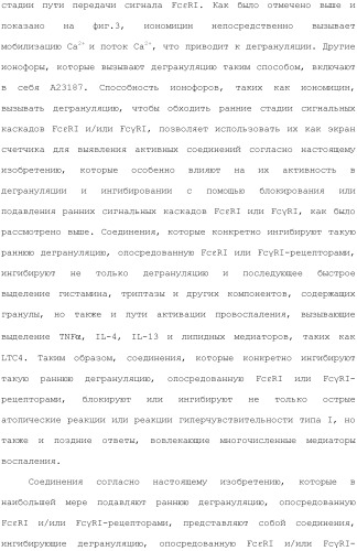 Способы лечения или профилактики аутоиммунных заболеваний с помощью соединений 2,4-пиримидиндиамина (патент 2491071)